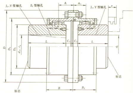 GCLD 型鼓形齿式联轴器 GCLD 型鼓形齿式联轴器