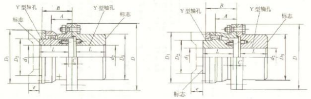 GⅠCLZ 型鼓形齿式联轴器 GⅠCLZ 型鼓形齿式联轴器