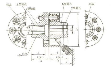 LT 型弹性套柱销联轴器 LT 型弹性套柱销联轴器